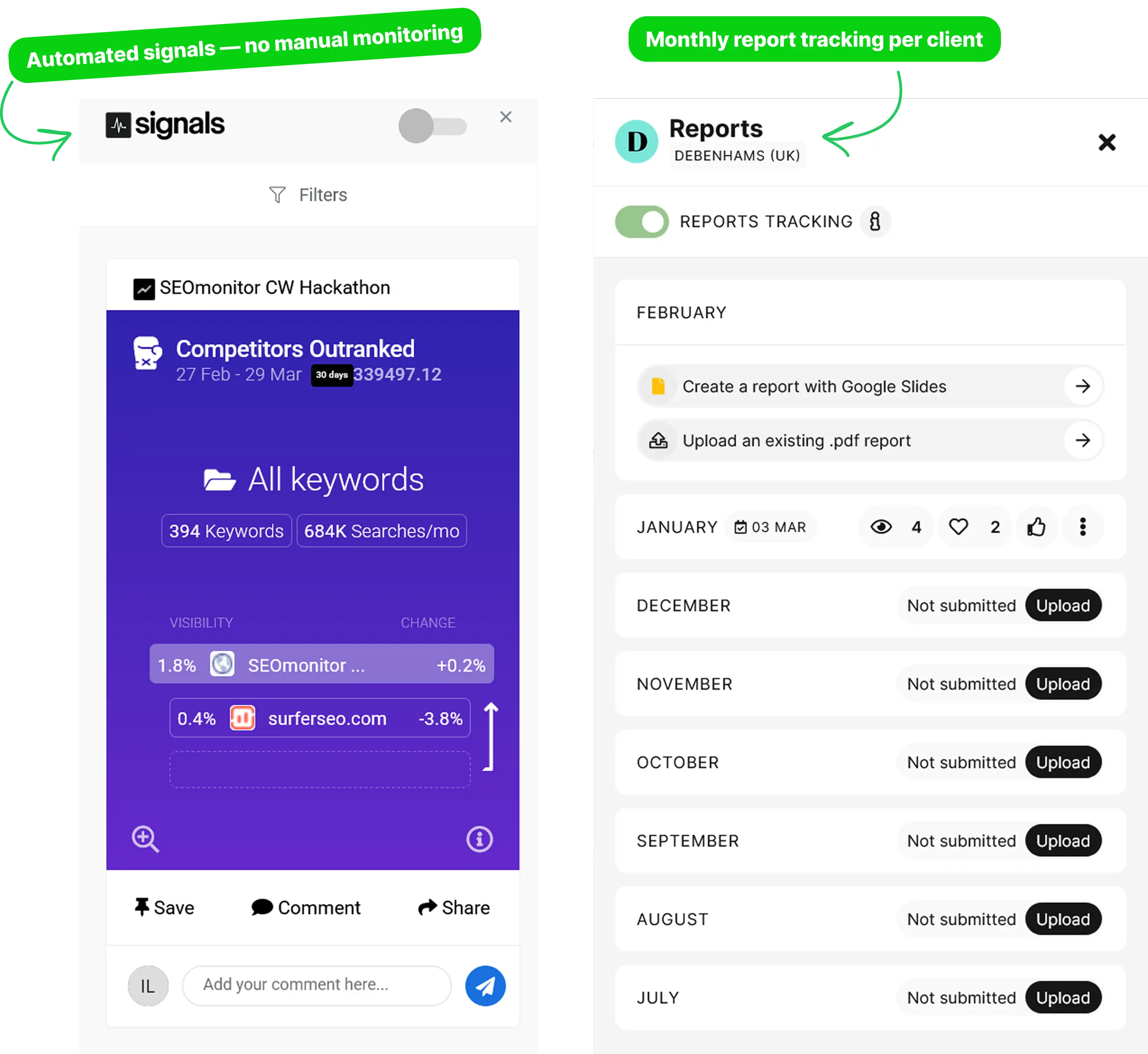 Signals panel with automated insight cards for competitors outranked and visibility trends, next to the Reports panel with monthly submission tracking and Google Slides integration