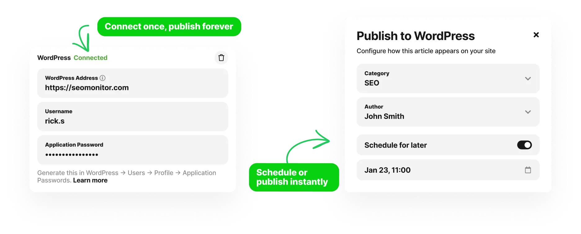 WordPress integration showing connection settings and publish options
