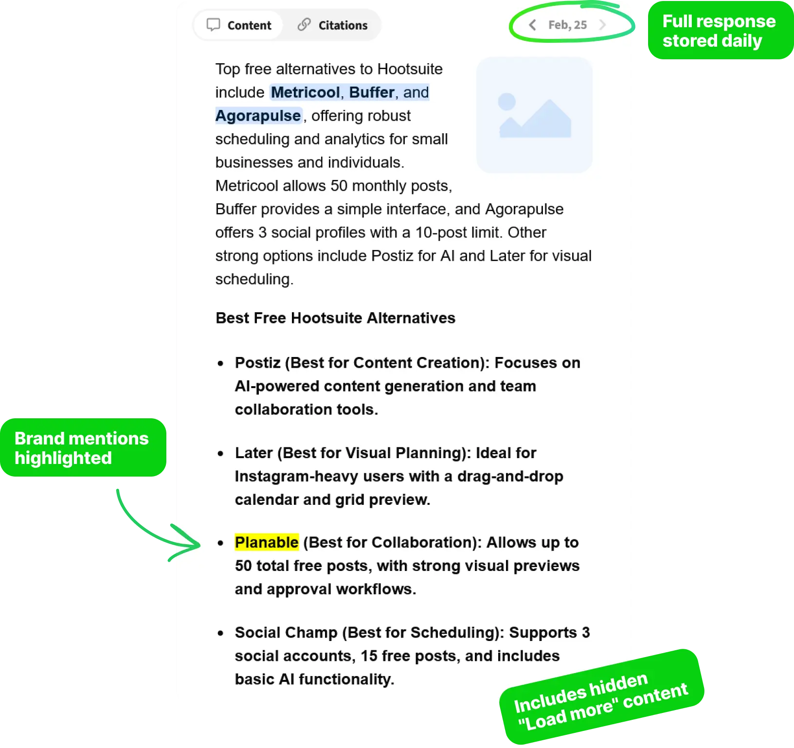 Full AI Overview content snapshot with Content and Citations tabs, date navigation, and highlighted brand mentions including hidden load-more content