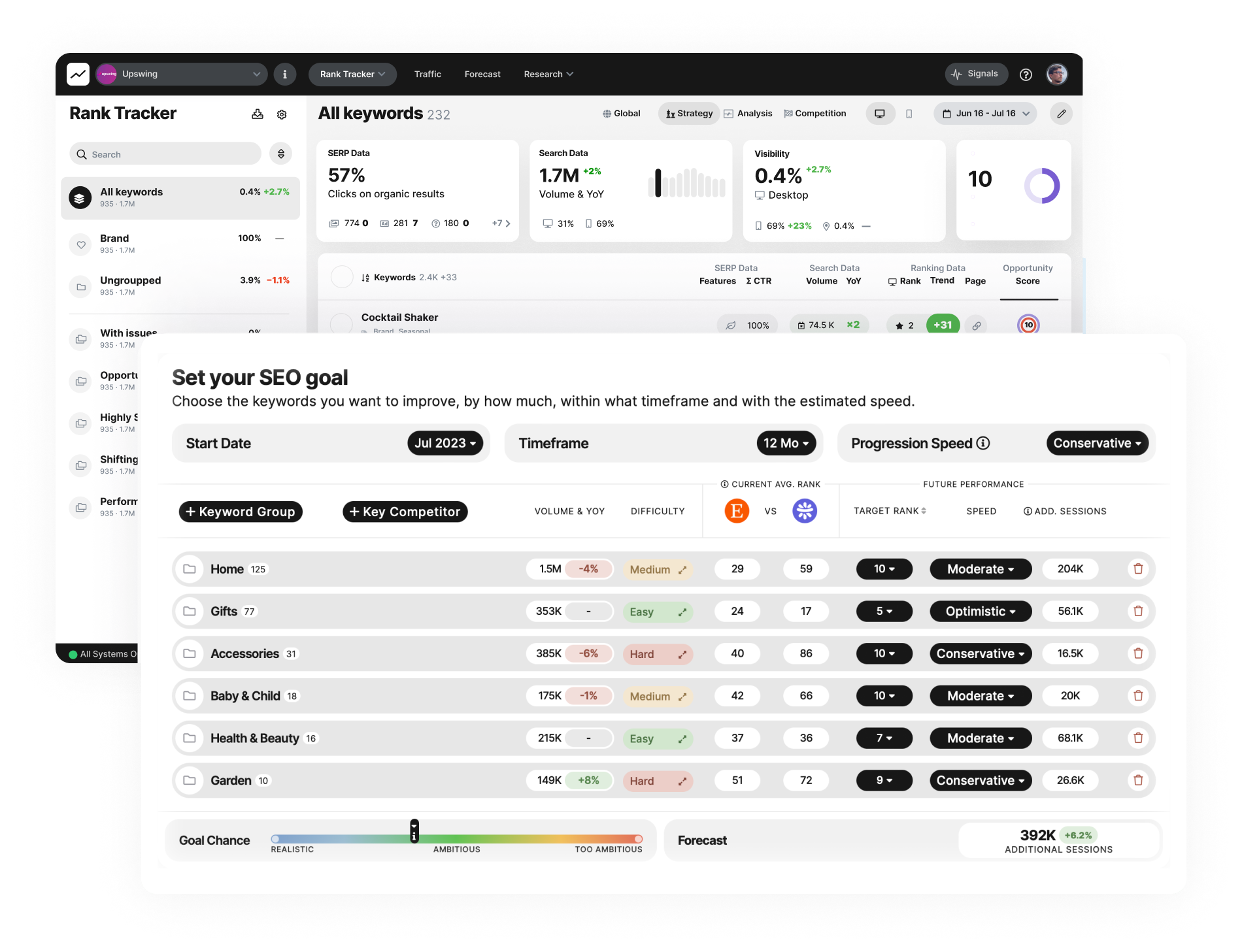 Get started seomonitor