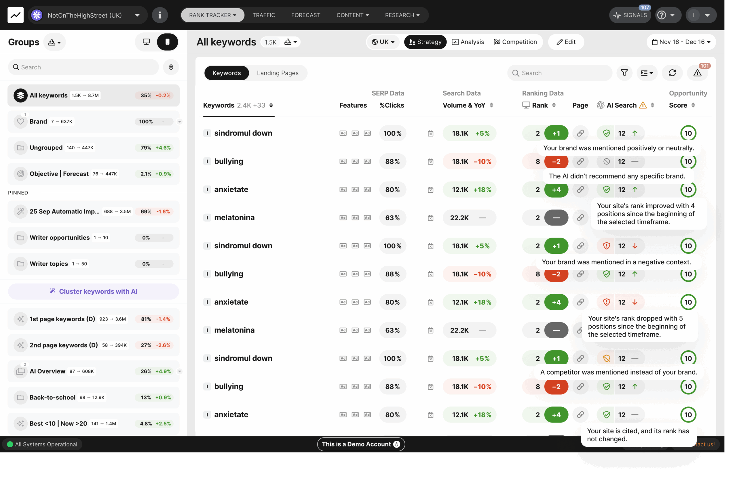 ai search tracking dashboard with tooltip pills